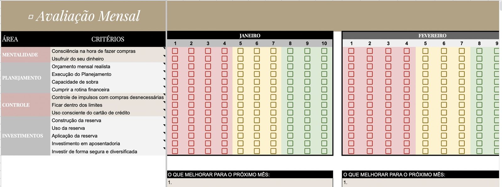 Planilha Avaliação Mensal