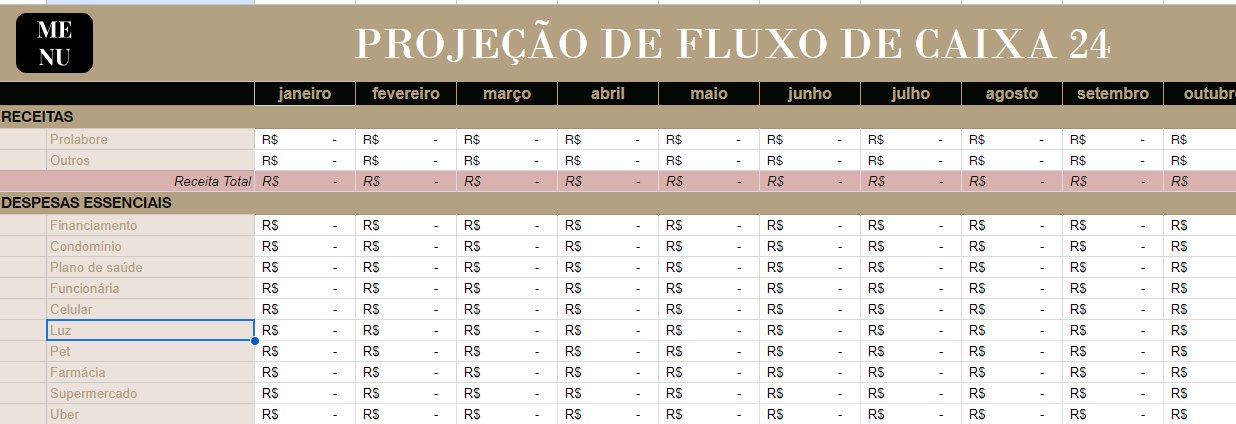Recorte da Projeção de Fluxo de Caixa