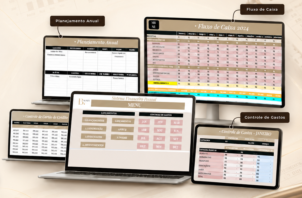 Mockup do sistema B. Money: Planejamento Anual, Fluxo de Caixa, Menu, Controle de Cartão de Crédito e Controle de Gastos