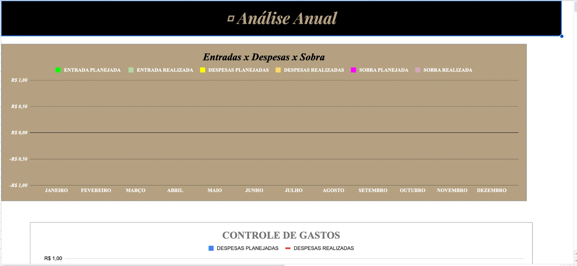 Print da Análise Anual