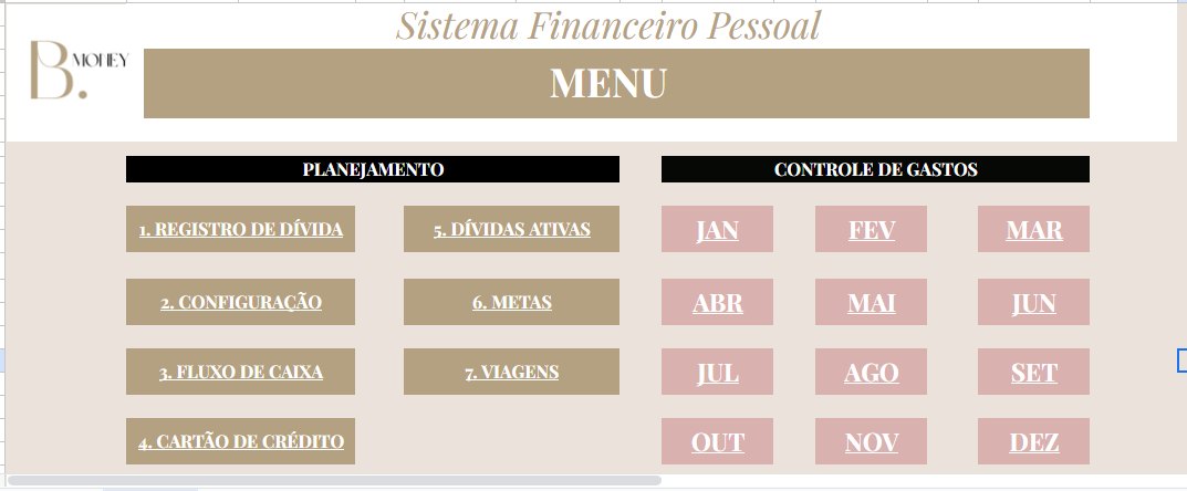 Recorte do Menu do sistema